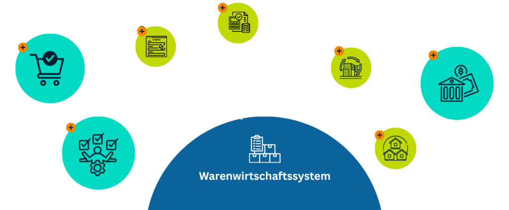 Warenwirtschaftssystem-Aufbau-Erp-Data at Work